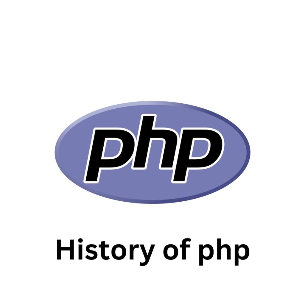 History of php