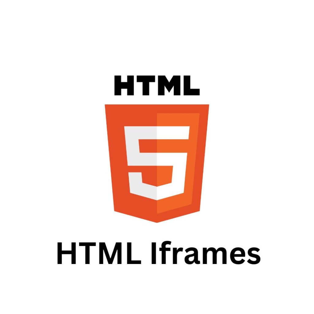 HTML Iframes